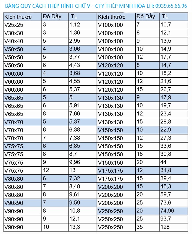 quy cách tham khảo
